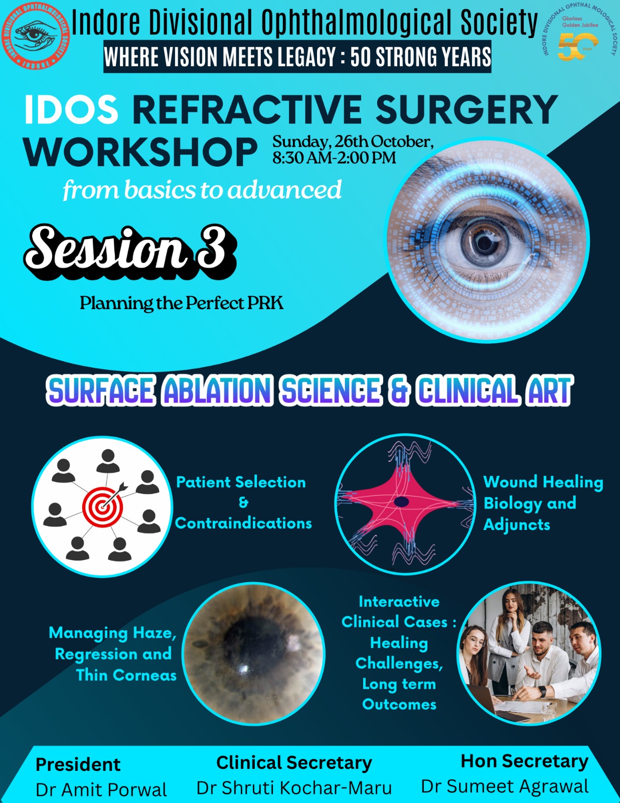 IDOS Refractive Surgery Workshop session 3