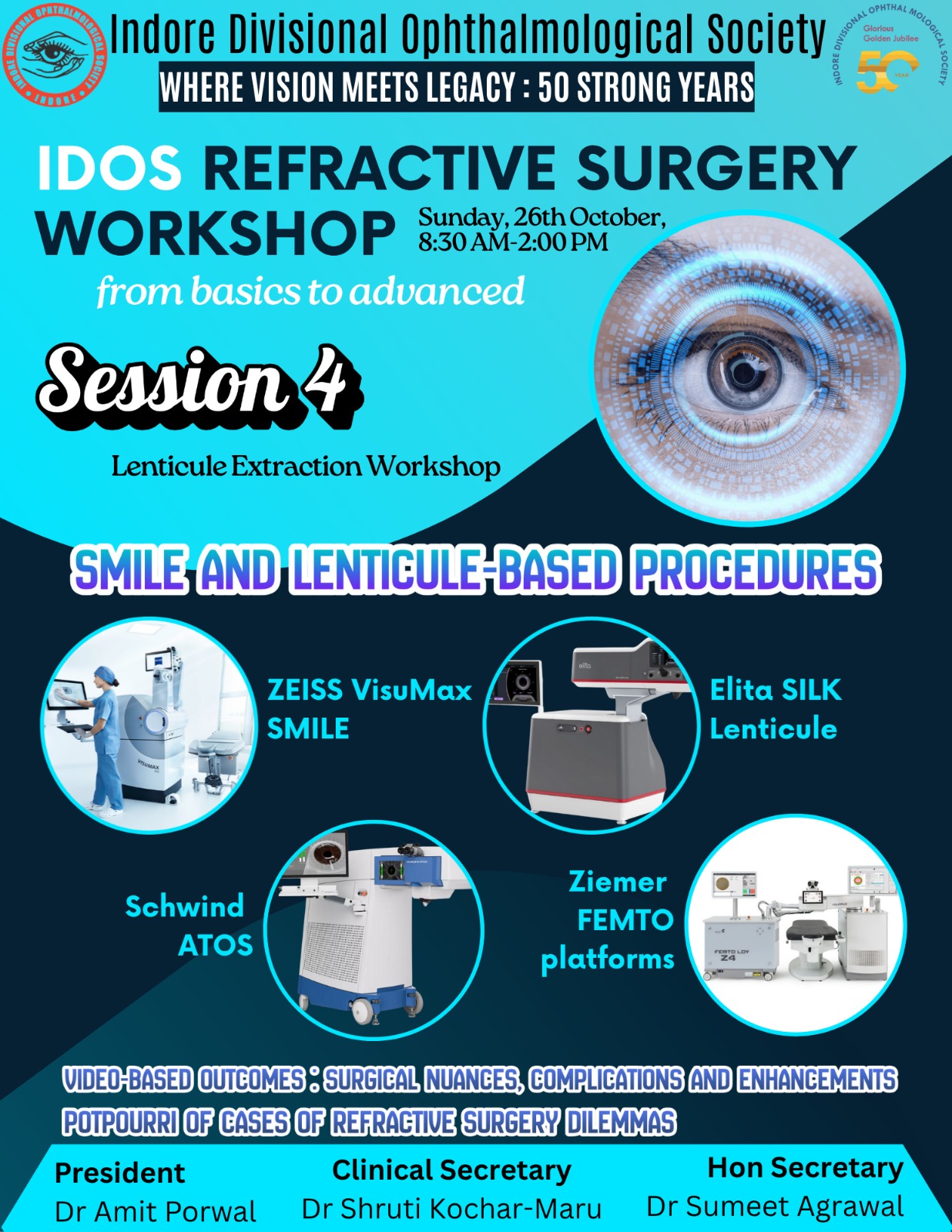 IDOS Refractive Surgery Workshop session 4