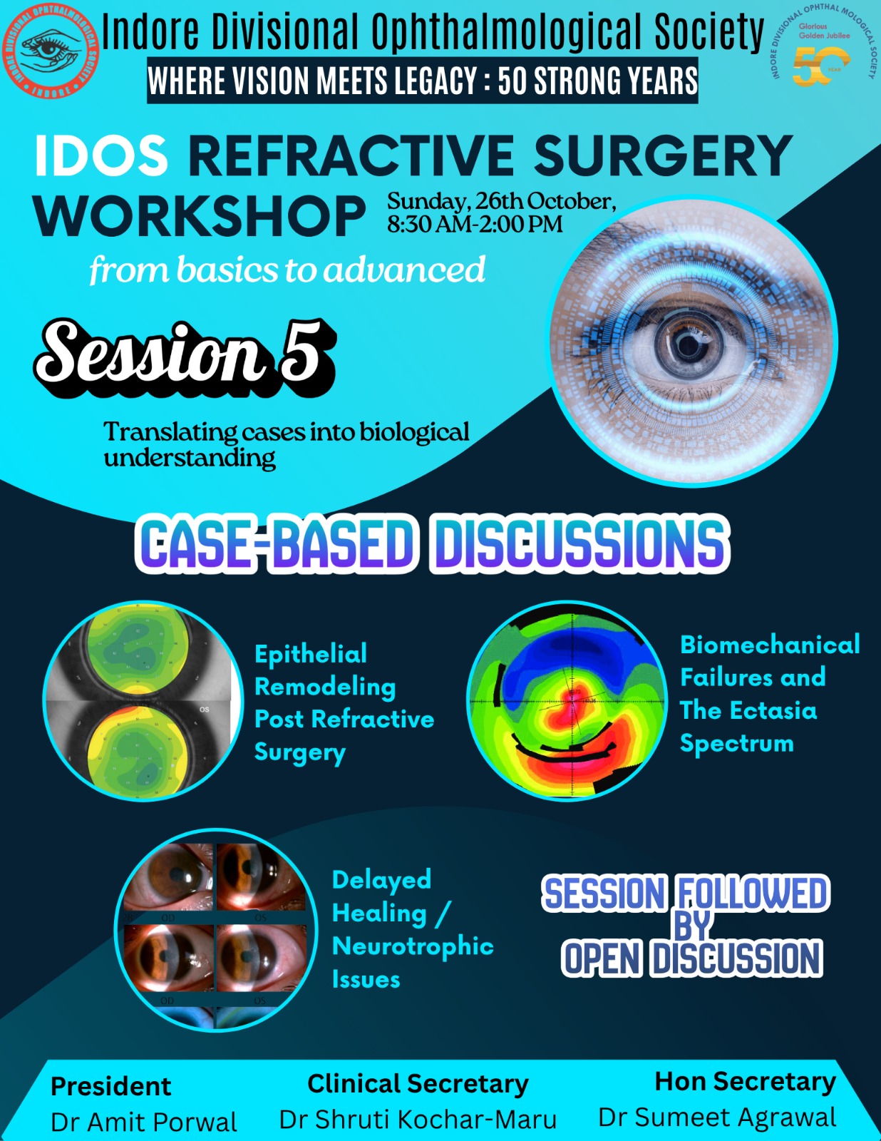 IDOS Refractive Surgery Workshop session 5